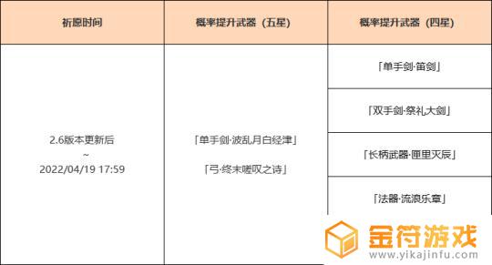 原神新版本2.6卡池 原神新版本2.6卡池四星