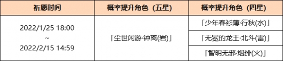 2.4原神up池 2.4原神up池时间