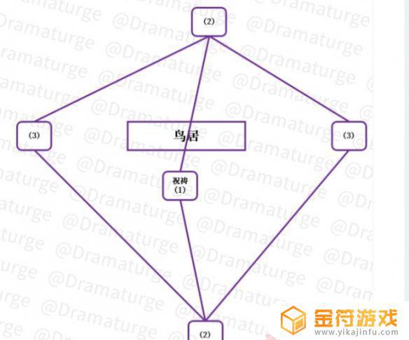 原神荒海地下雷元素方碑 原神荒海地下雷元素方碑怎么解锁