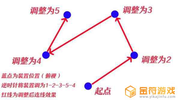 原神打败瘴晦瘤 原神击败瘴晦瘤