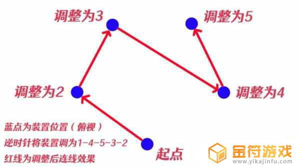 原神打败瘴晦瘤 原神击败瘴晦瘤