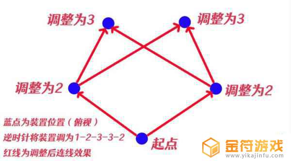 原神打败瘴晦瘤 原神击败瘴晦瘤