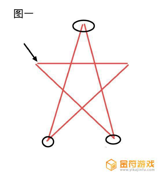 原神五角星点火顺序第二层 原神五角星点火顺序第二层规律