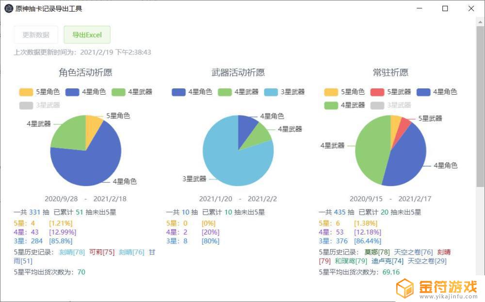 非小酋怎么查询原神 非小酋原神抽卡