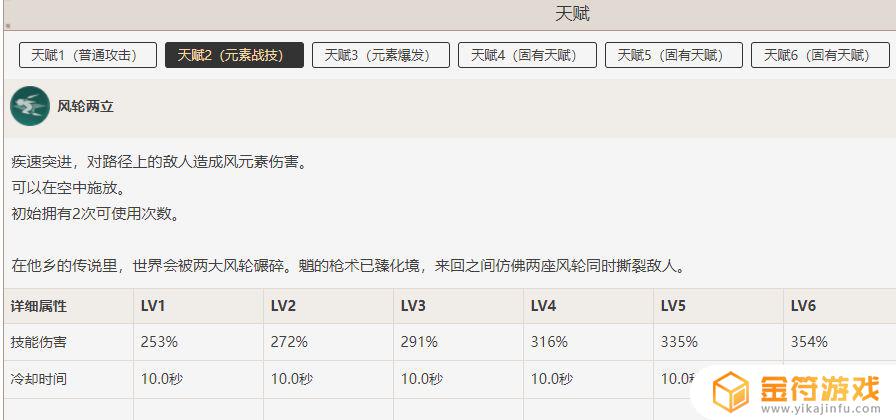 原神魈加点 原神魈技能加点