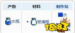 泰拉瑞亚怎么制作水瓶 泰拉瑞亚如何制作水瓶
