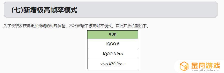 find x3120帧王者荣耀 oppo find x3王者荣耀90帧