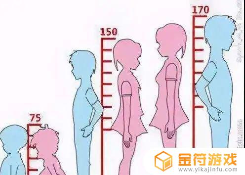 矮小的人还能长高吗 矮小的人还能长高吗知乎