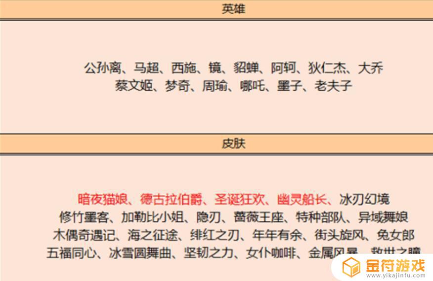 王者荣耀17号返场皮肤 王者荣耀17号返场皮肤几天