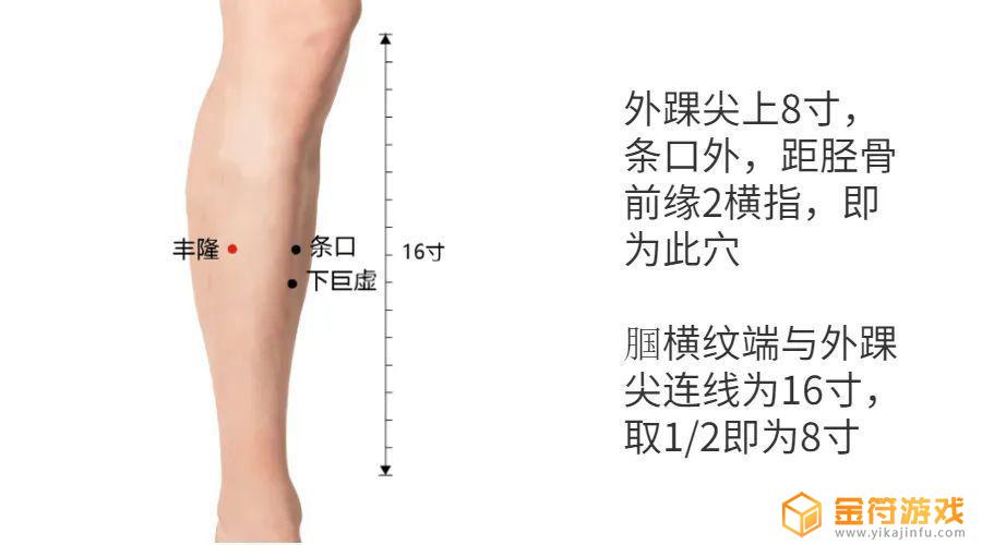 湿气重舌苔白厚腻 湿气重舌苔白厚腻要吃多久的药