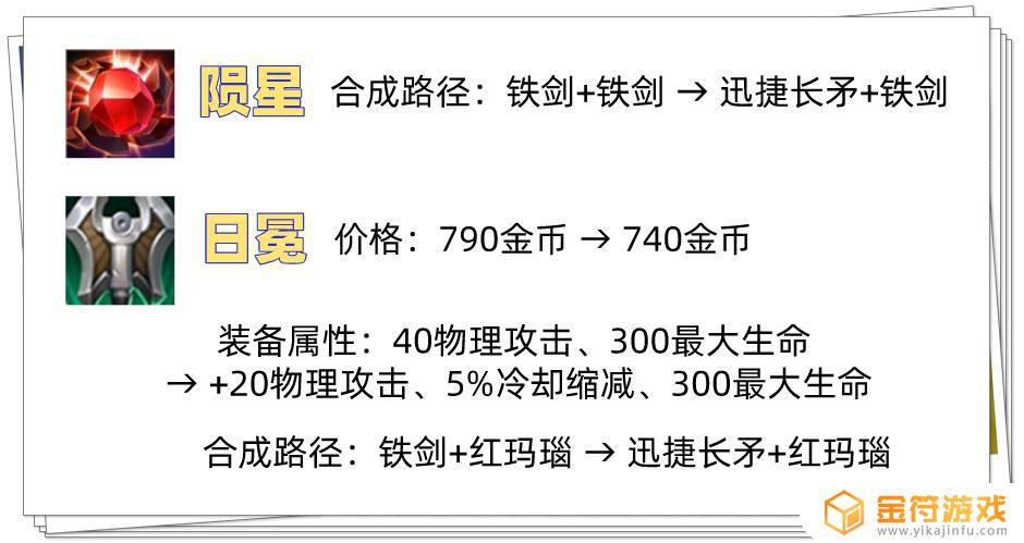 王者荣耀更新装备 王者荣耀更新装备调整详细内容