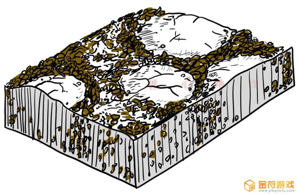 世界冻土分布图 世界冻土分布图最新