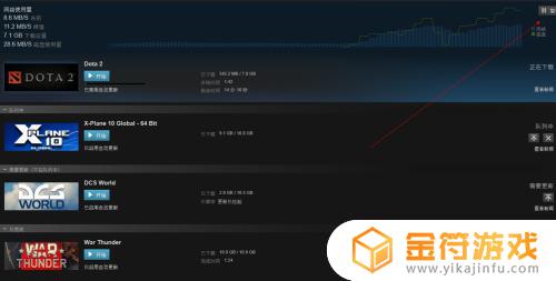 steam越下越慢 steam越下越慢最后变0