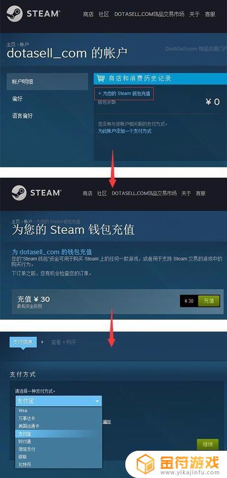 steam购买dota2饰品 steam购买dota2饰品成功后啥时候才能下发游戏