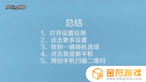 新买的手机如何传输数据 新买的手机如何传输数据给别人