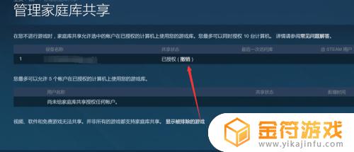 steam怎么接受共享 steam怎么接受共享游戏