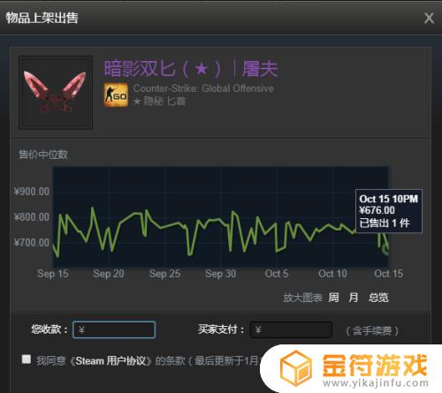 steam如何赚钱 如何利用steam赚钱