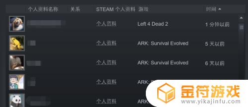 steam近期共同游戏的玩家 steam最近游戏玩家