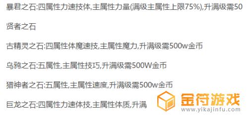 地下城堡2图19详细攻略 地下城堡2图19攻略流程