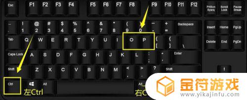 手柄对应的键盘按键是哪个