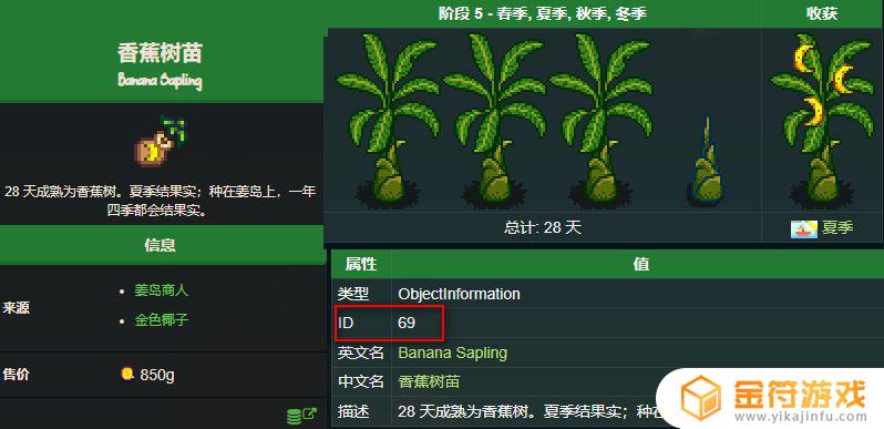 星露谷物语香蕉代码 星露谷物语香蕉代码id