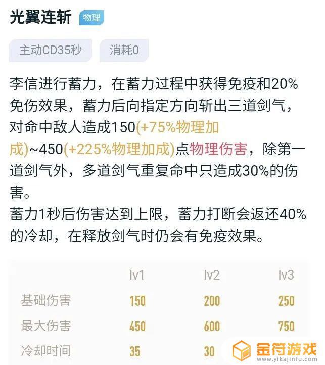 王者荣耀欲寒李信出装 王者荣耀李信怎么出装