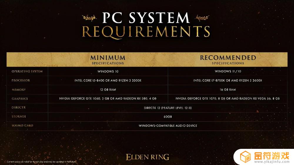 艾尔登法环pc上线 艾尔登法环pc上线时间