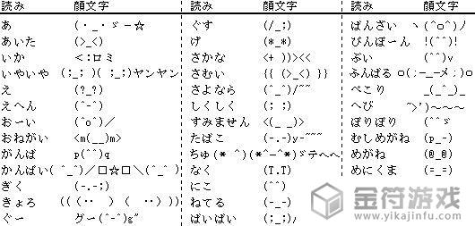 颜文字最全的输入法 颜文字 输入法