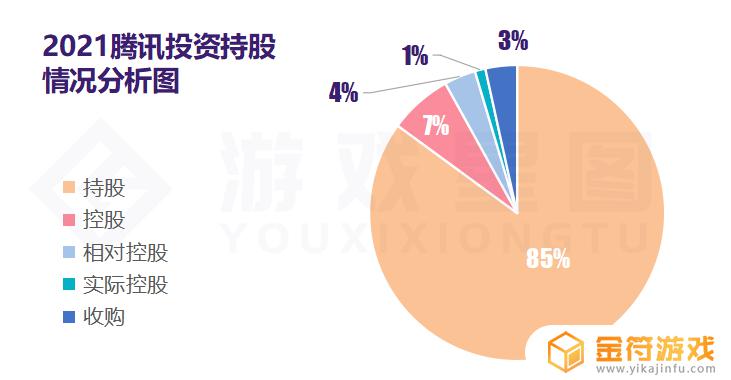 腾讯的二次元游戏有哪些游戏 腾讯的二次元游戏精选推荐