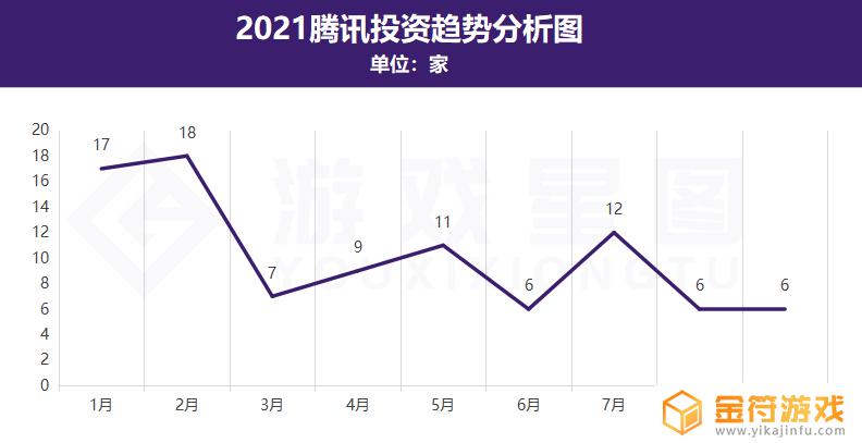 腾讯的二次元游戏有哪些游戏 腾讯的二次元游戏精选推荐