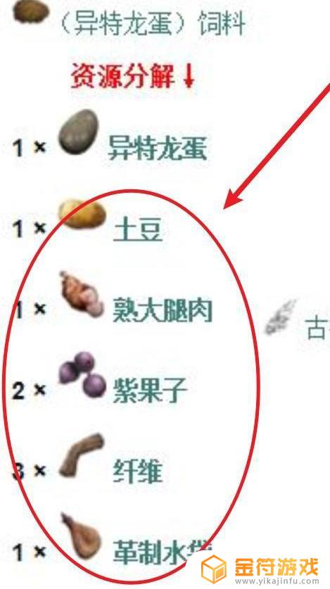 方舟生存进化饲料蛋制作方法 方舟生存进化如何制作饲料蛋