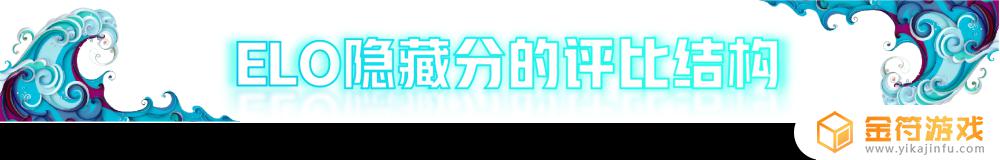 2022王者荣耀排位连跪图 王者荣耀排位五连跪怎么办