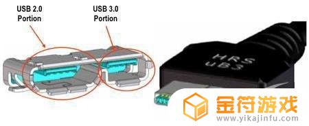 u盘如何区分2.0和3.0 怎么判断u盘是2.0还是3.0