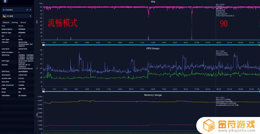 reno5pro打王者50帧体验 reno5pro打王者50帧测评