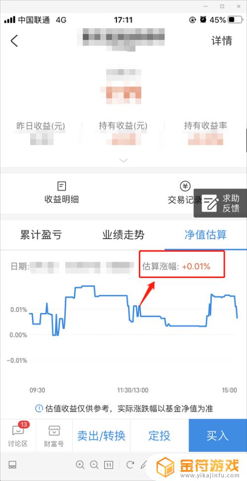 怎么看当日基金涨跌 如何看当日基金涨跌