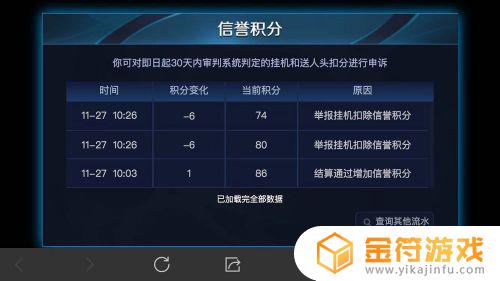 王者荣耀骂人举报不成功,在哪里举报比较好?王者荣耀骂人举报不成功,在哪里举报比较好? 王者荣耀骂人举报不成功,在什么地方举报比较好?