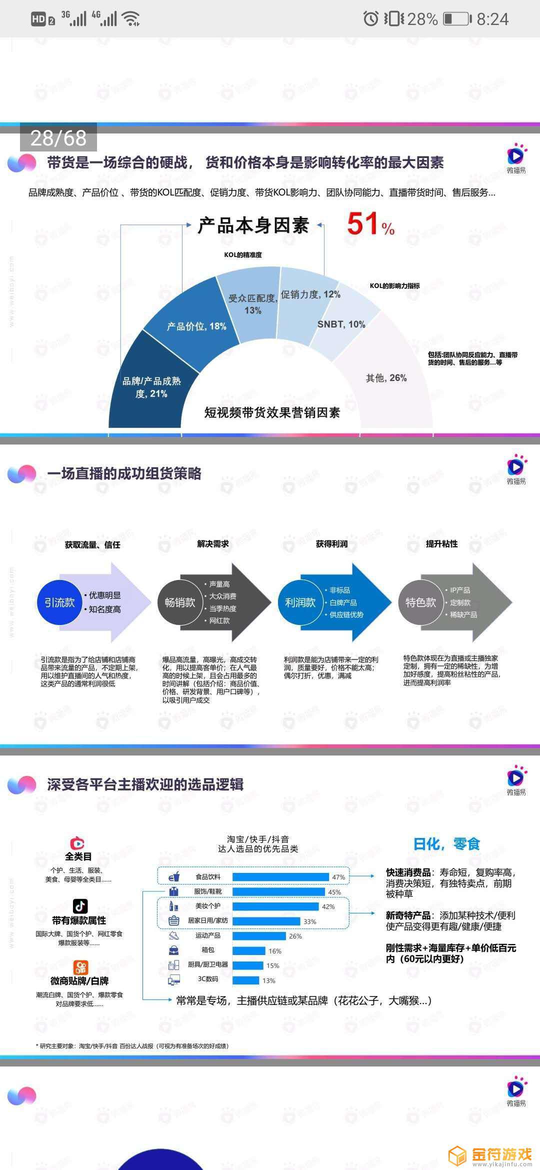 抖音直播带货营销方案(抖音直播带货营销方案基本问题)