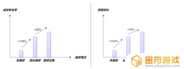 抖音预计带来转化数108什么意思(抖音预计带来转化数啥意思)