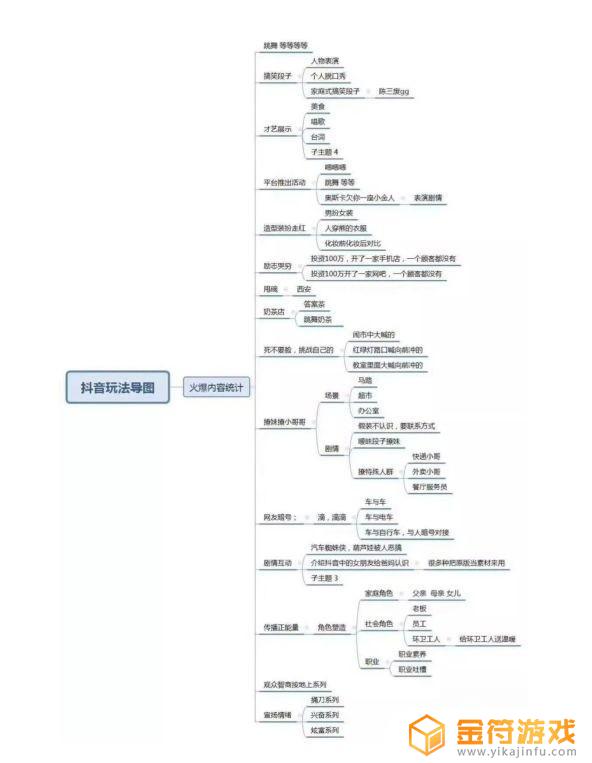 抖音黑名单上的人能看见我作品吗(抖音被对方拉黑是什么样状态)