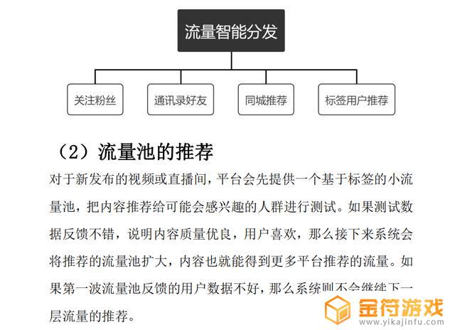 抖音直播间流量怎么算钱(2万粉丝一天收入)