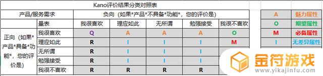 抖音账号搜索量负数(抖音账号搜索量负数是什么意思)