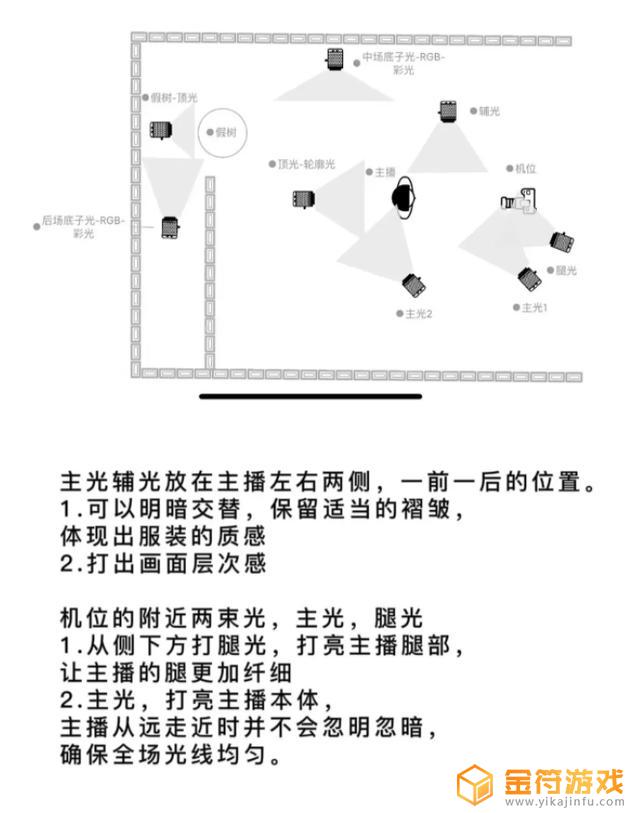 抖音项目计划书怎么写(短视频运营项目计划书)