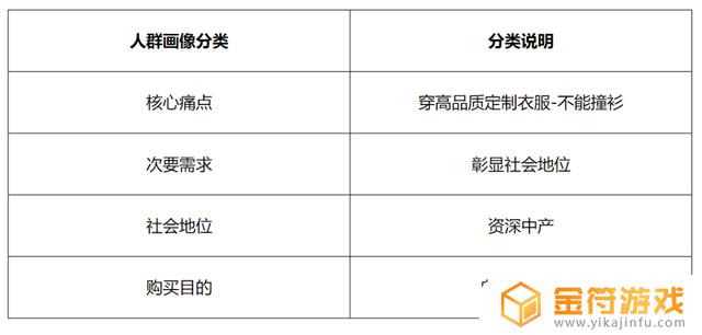 抖音项目计划书怎么写(短视频运营项目计划书)