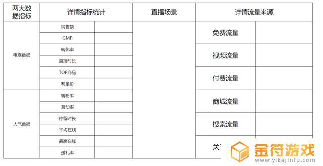 抖音项目计划书怎么写(短视频运营项目计划书)