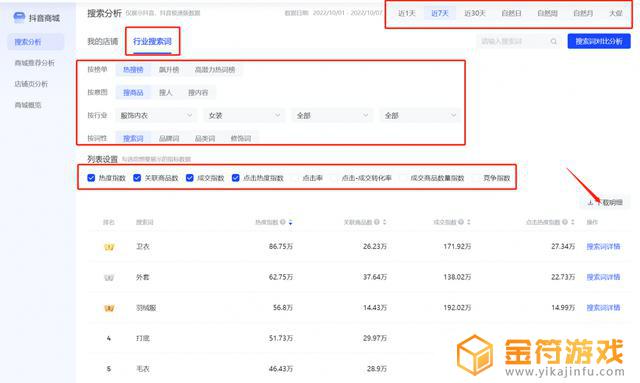 抖音行业搜索词没法看在线商品数(抖音商品搜索数据)