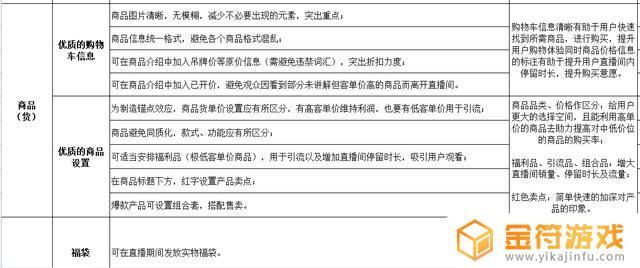 如何查看抖音直播商家(如何查看抖音直播商家营业执照)