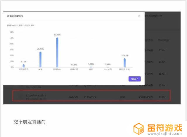 抖音怎么取消精选联盟数据(抖音怎么取消精选联盟数据显示)