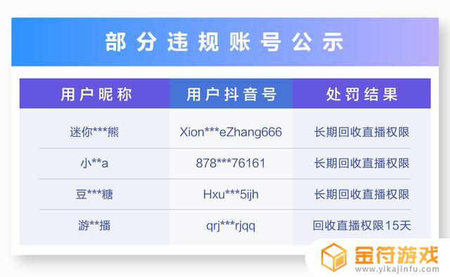 抖音直播不能出现未成年人(抖音显示未成年不能直播)