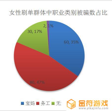 抖音加不了好友了怎么办(抖音加不了好友了怎么办呢)