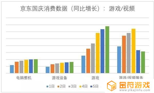 抖音极速版可以查看步数吗(抖音极速版)